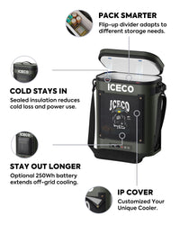 GOPack12 Single Zone Portable Backpack Cooler | ICECO | 12L