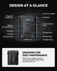 TOYO TIRES® Limited Edition GOPack12 Single Zone Portable Backpack Cooler | ICECO | 12L
