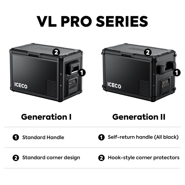 VL60ProS (Gen II) Single Zone Portable Freezer | ICECO | 60L