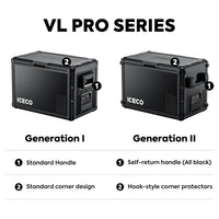 VL90ProD (Gen II) Dual Zone Portable Freezer | ICECO | 90L