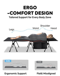 Portable L Size Camping Cot in Black | ICECO